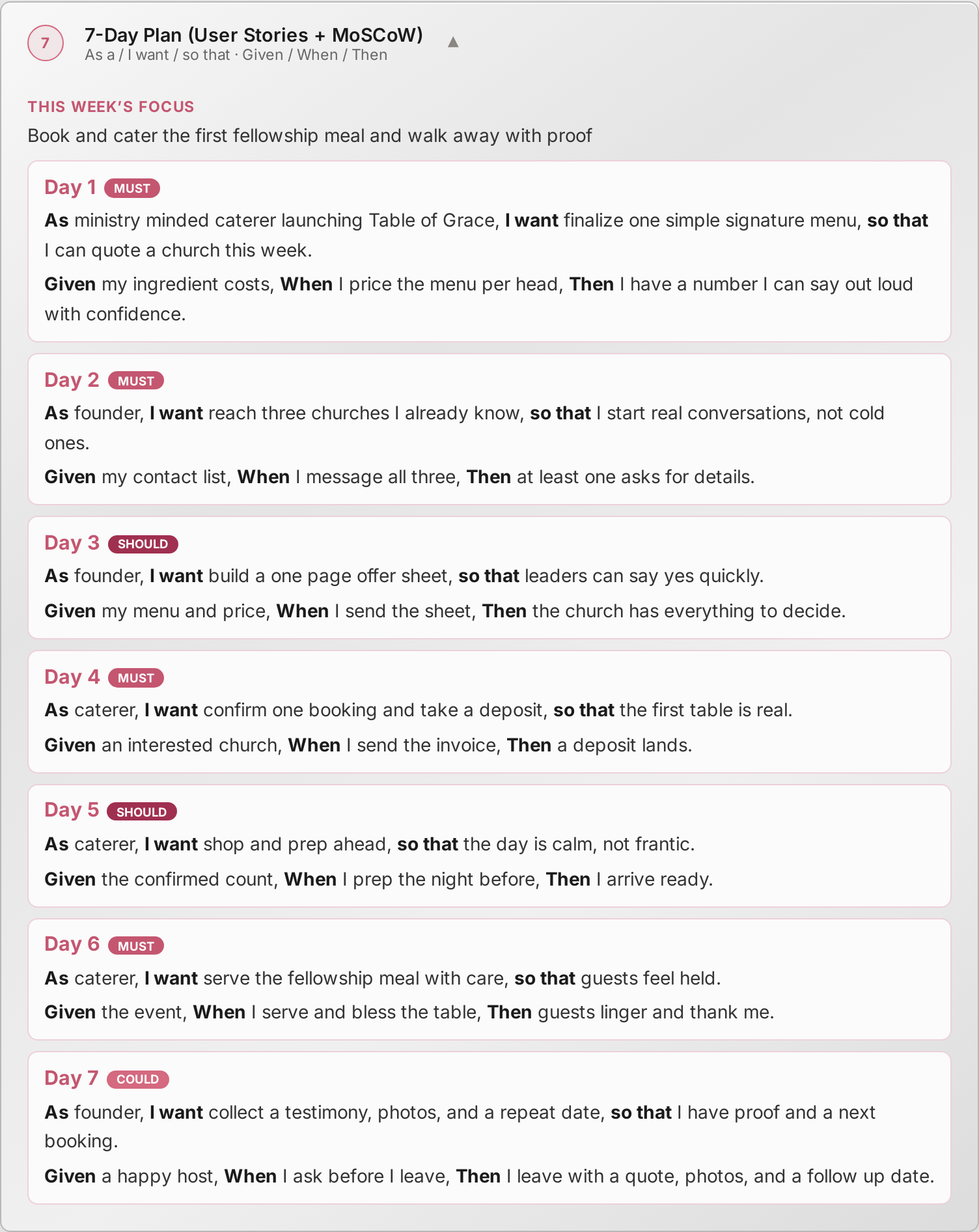 Your 7-Day Plan: each day a clear user story